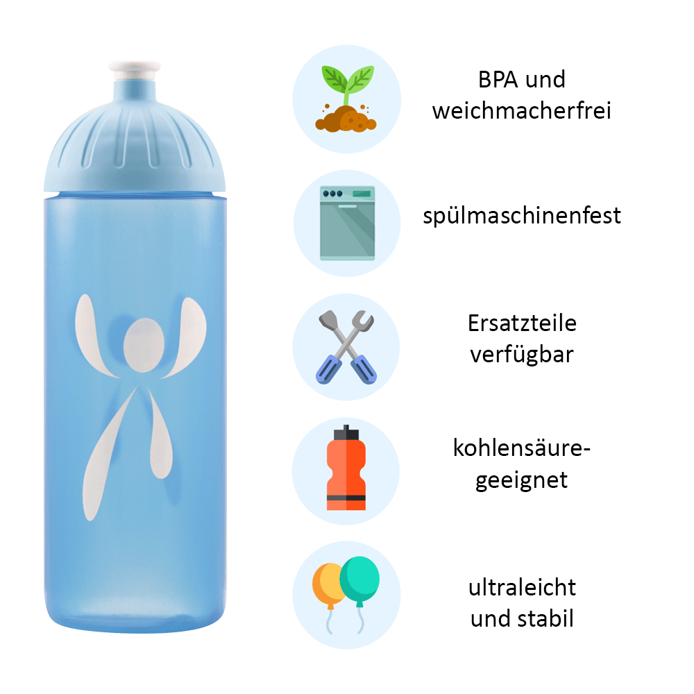 Spinne 0,7L Kohlensäure geei auslaufsicher ISYbe Schul-Trinkflasche BPA-frei
